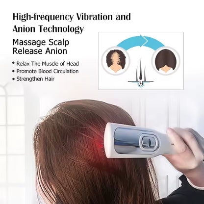 Laser Comb